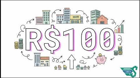Real Estate Investment Funds (REITs) - Understand them in a SUPER SIMPLE way