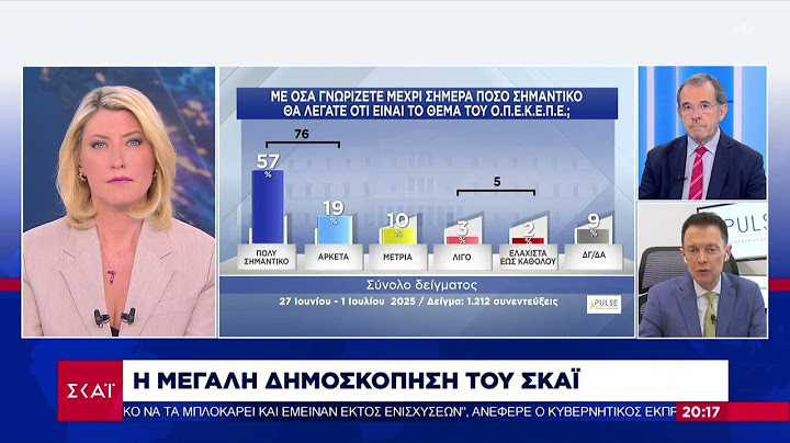 Δημοσκόπηση ΣΚΑΪ:Τι λένε οι πολίτες για ΟΠΕΚΕΠΕ,την κατάσταση στη Μέση Ανατολή και τα ελληνοτουρκικά