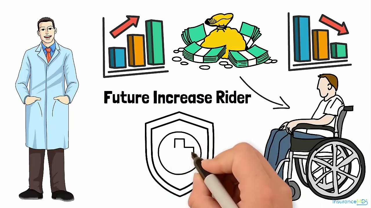 MassMutual Disability Insurance Review: Best Plan for Physicians | InsuranceMD