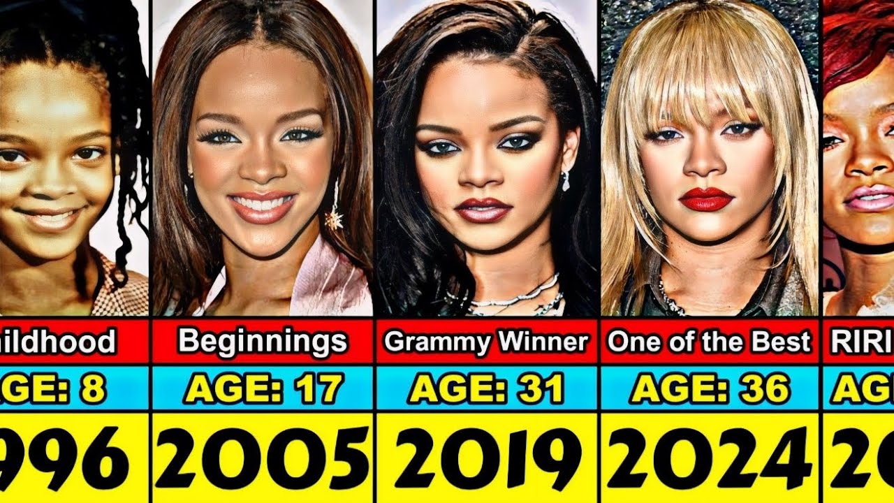 Rihanna Transformation From 1 to 36 Year Old