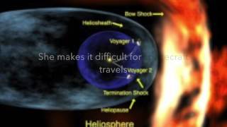 Seemingly Empty Space: The Interplanetary Medium