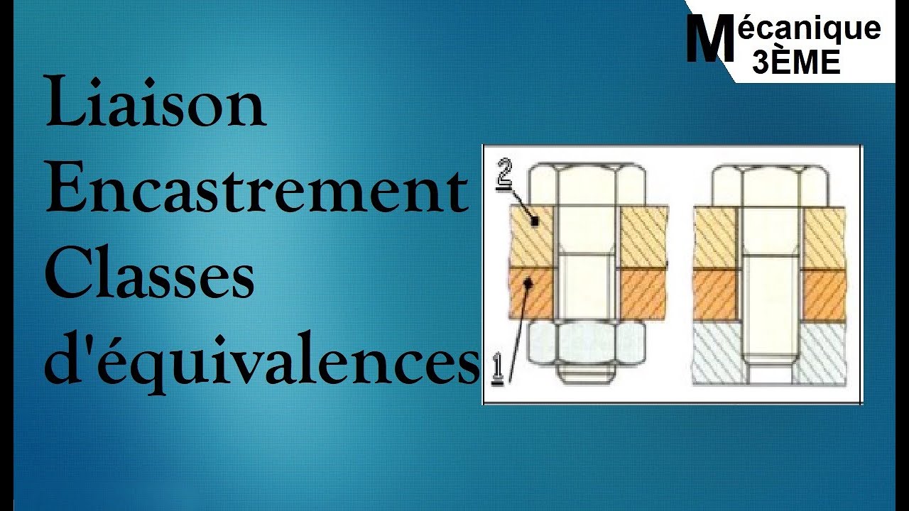 Liaison encastrement 3ème & Bac et classes d'équivalences