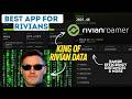 Rivian Roamer Tracks Battery Health, Driving Data, & So Much More! A Must Use Platform