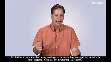 56 [CFA 1] Market Organization and Structure