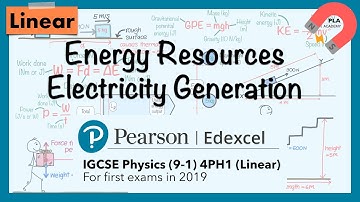 Edexcel IGCSE Physics (9-1) Unit4 Energy resources & Electricity generation Revision (Linear) 4PH1