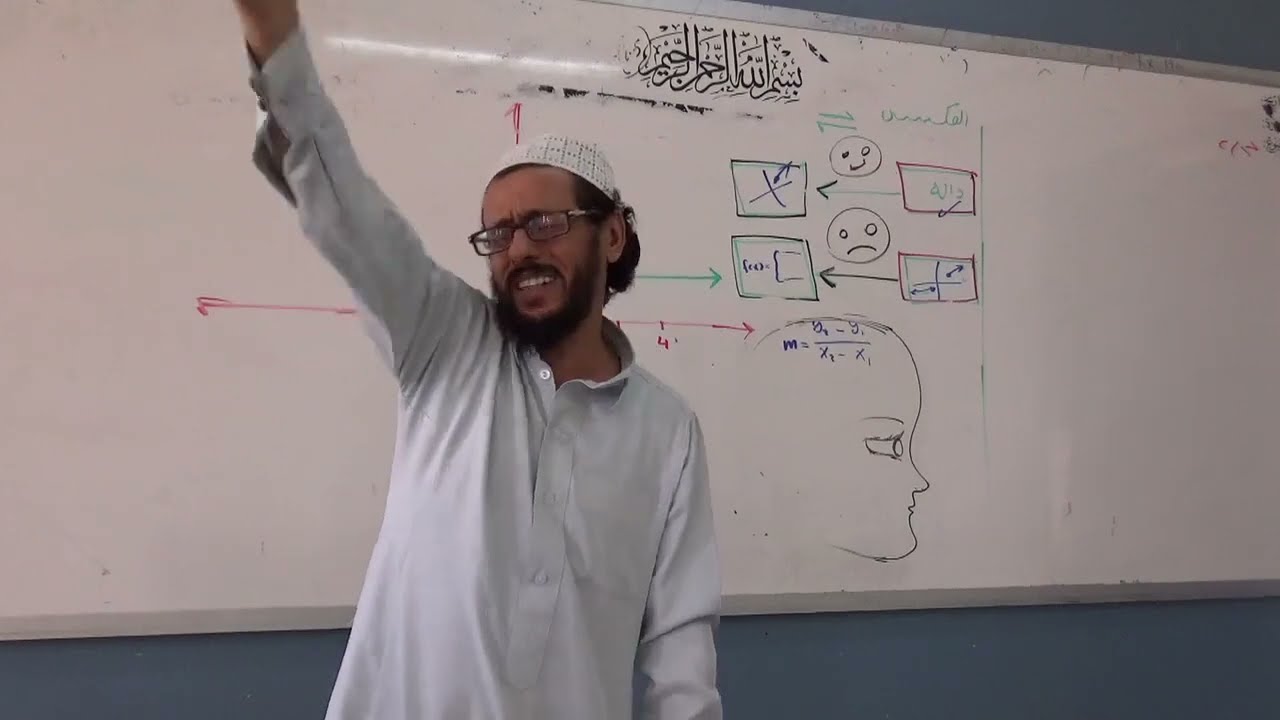 دالة خاصة عندك رسمة والمطلوب كتابة المعادلة رياضيات3