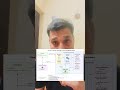 What is Dependency Injection? | Spring Boot Explained for Beginners