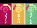 The Good, Bad, & Ugly of Study Techniques #SHORTS v01
