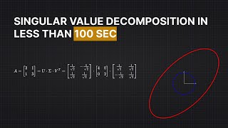 How SVD Works: The Secret Power Behind Modern Data Science