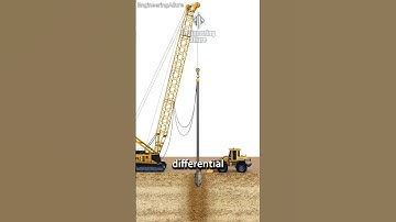 How Vibrocompaction 🤔 Reinforces Granular Soils #shorts