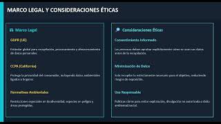 video actividad 2  Ronald Sanchez