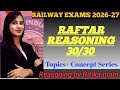 #ssc #ssccgl #sscchsl #reasoning #2026 #railway