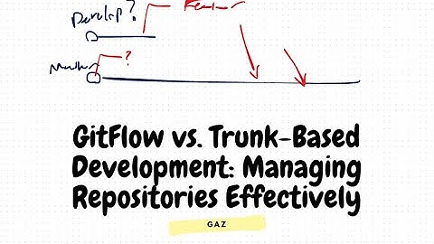 29 - GitFlow vs. Trunk-Based Development: Managing Repositories Effectively