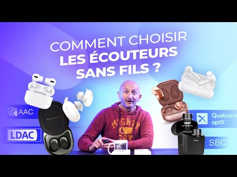 Vidéo: Comment installer des écouteurs (avec photos)