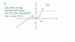 Intermediate Algebra - Functions: Intro to Graphs (Part D)