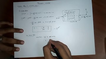 Viscous flow in circular pipe