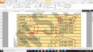 Intensif AKL 2 - 4.2 Bahas Soal Translasi