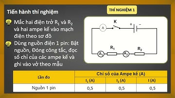 VŨ THỊ MINH HẠNH - Bai 8: Đoạn mạch nối tiếp - KHTN 9 (Vật Lí)