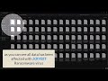 How To Remove .KRYBIT virus and Recover Data | Krybit Ransomware Decryption and Recovery Guide
