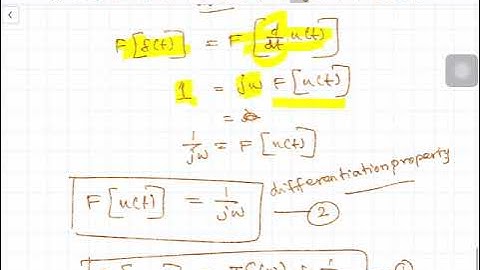05k. Fourier Transform of Unit Step Function