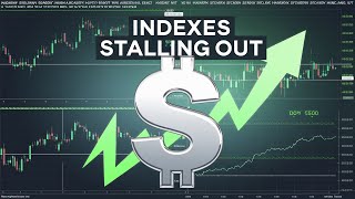 US Indices Stagnant | Is a Pullback Coming Soon?