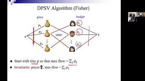 Jugal Garg, A Strongly Polynomial Algorithm for Linear Exchange Markets
