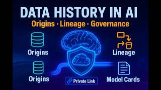Data History in AI Explained (AWS AI Practitioner Governance Domain)