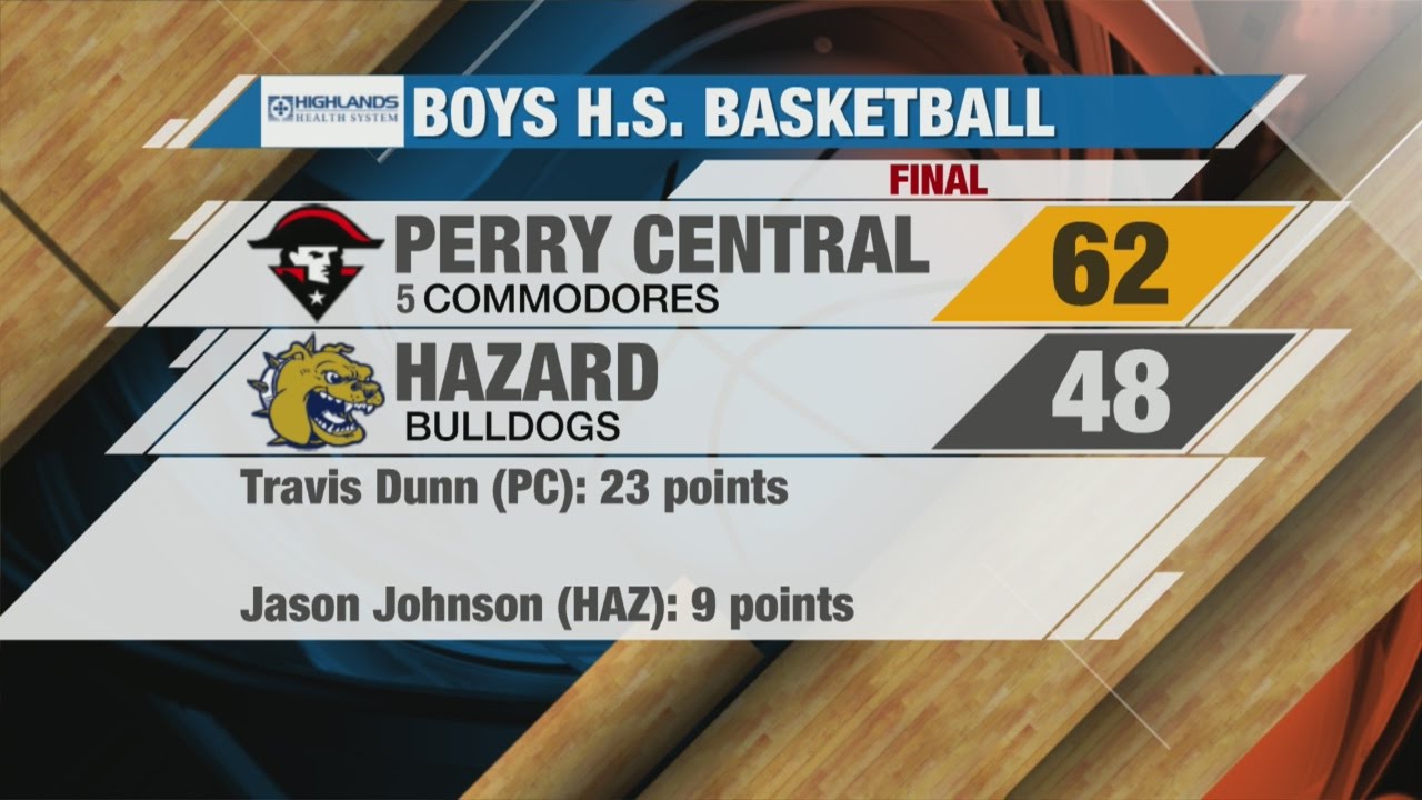 HIGHLIGHTS Hazard vs. No. 5 Perry County Central (boys) YouTube