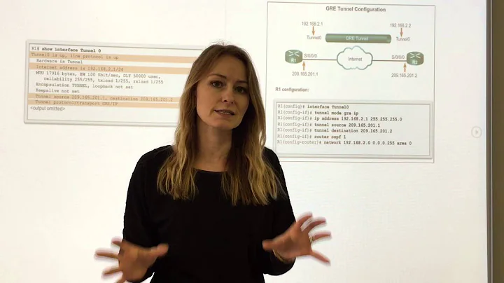 GRE - Generic Routing Encapsulation a Cisco VPN for multiple protocols