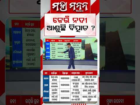 କେଉଁ ନଦୀ ଆଣୁଛି ବିତ୍ପାତ ? | Maha Manthan | Argus News