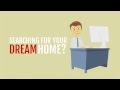 Video templates for Real Estate