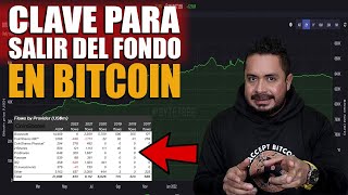 🚨BITCOIN en PROBLEMAS de VOLUMEN INSTITUCIONAL y RETAIL 2023