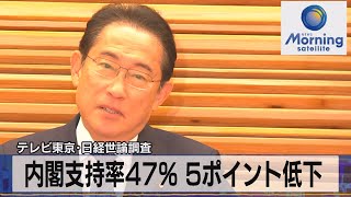 テレビ東京･日経世論調査　内閣支持率47％ ５ポイント低下【モーサテ】（2023年5月29日）