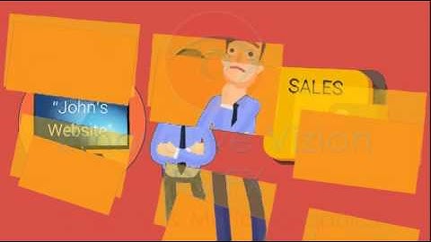 2D Explainer video - Aftereffect Explainer Video