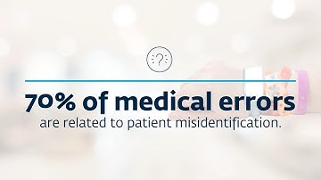 Identify Patient Correctly