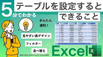 【Excel 使い方】テーブルの設定  MacでもWindowsでも無料で使えるExcel #59