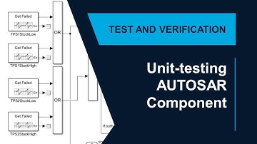 How to Unit-Test an AUTOSAR Software Component Using Simulink Design Verifier