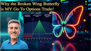 Why I Love the Butterfly Trade Strategy
