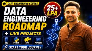Complete Data Engineering Roadmap | SQL, Python, Spark, GCP & Live Projects | Interview Preparation
