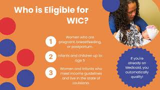 WIC Program Introduction