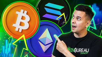 Crypto RALLY!! Maar LET OP voor de CME GAP!!