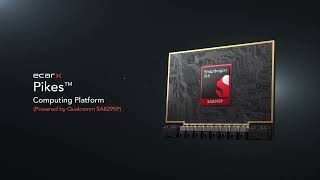 ECARX’s Pikes® Computing Platform｜A Robust Foundation for Sophisticated Intelligent Vehicle