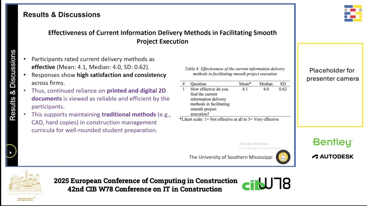 2025 EC3 & CIB W78 - Foroughi Sabzevar, Mohsen - A Survey of Technology Adoption among General ...