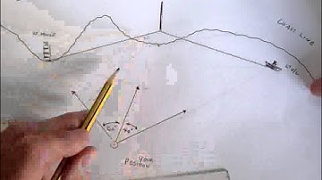 Horizontal Sextant Angles - Chartwork and Tides
