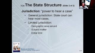 State vs Federal Jurisdiction | Business Law 101