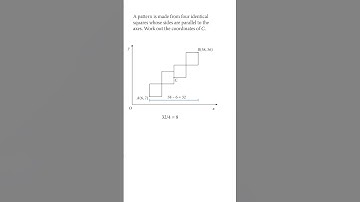 One of the hardest GCSE questions coordinates
