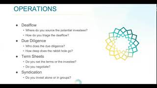Fund Management 101 - Operations