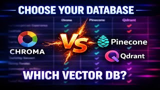 17. Embedding Databases Compared: Chroma, Qdrant, Milvus, Pinecone & FAISS | In Hindi