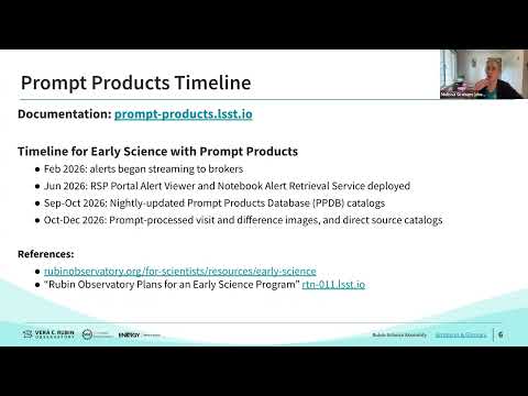 12. Prompt Products 2026