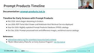 12.  Prompt Products 2026